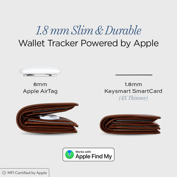 TRACK CARD USA Smart Track